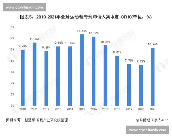 全球手球排名最新格局与各国劲旅实力变化深度观察解析趋势报告