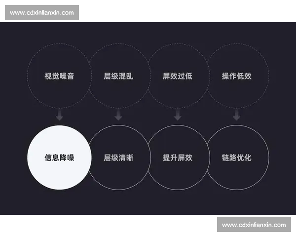 比赛复盘深度解析与策略优化全流程总结 比赛复盘深度解析与策略优化全流程总结