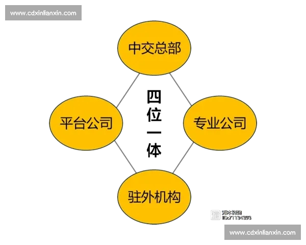 深度剖析竞争对手策略提升企业市场竞争力 深度剖析竞争对手策略提升企业市场竞争力