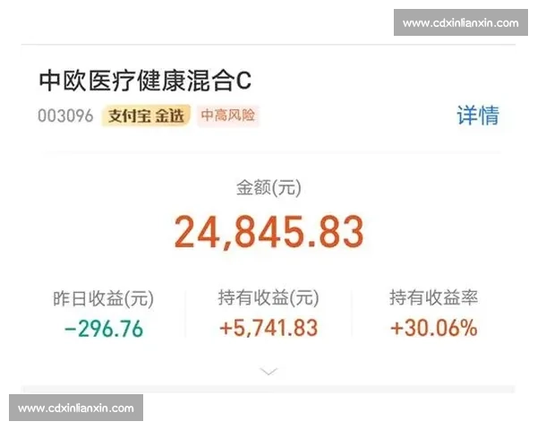 体育团队协作与竞技表现全面分析与提升策略研究